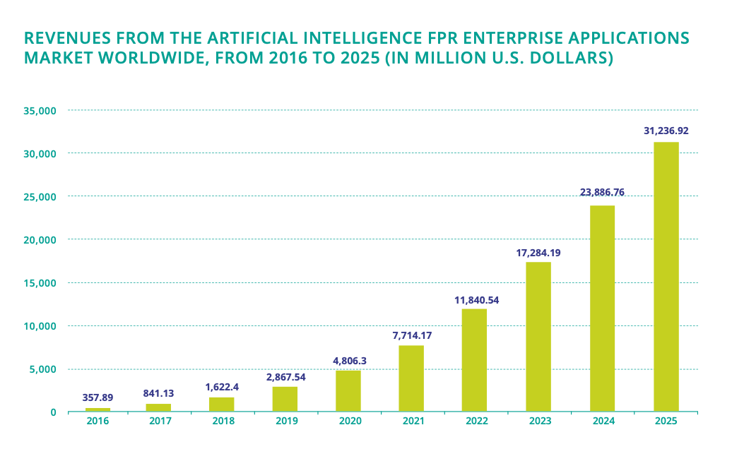 A picture containing graphics, colorfulness, diagram, screenshot Description automatically generated
